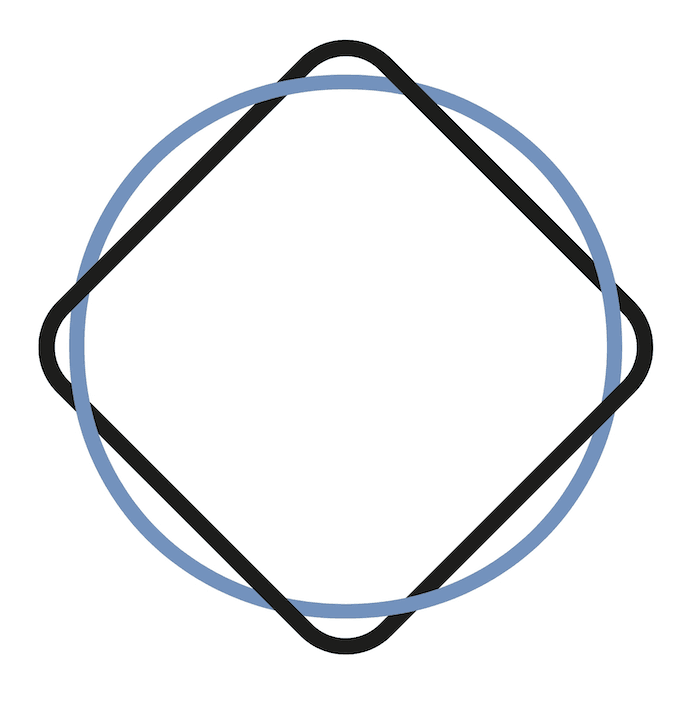 Visita odontoiatrica a Isili